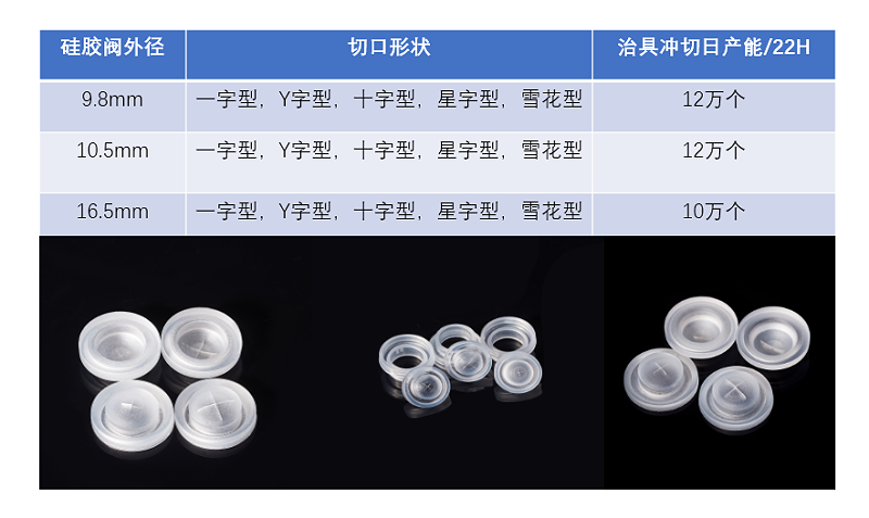 PNG电子硅胶 (2)