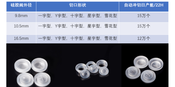 PNG电子硅胶阀自动冲切机器